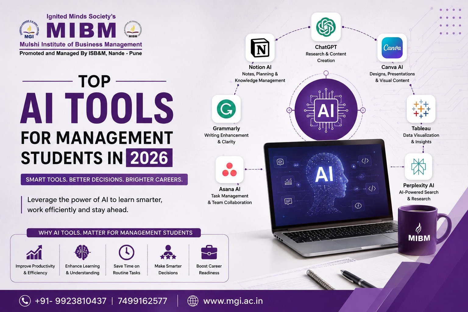 The Best AI Tools Every Management Student Should Use in 2026